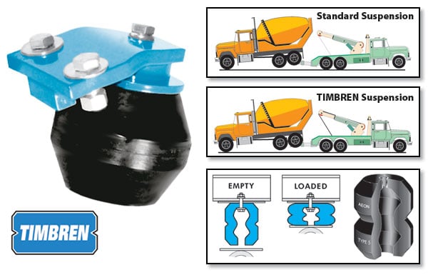 Load Booster - GMC 1500Ext Cab Avalanche G1500 G2500 - Front Set