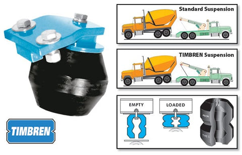 Load Booster - GMC 1500Ext Cab Avalanche G1500 G2500 - Front Set